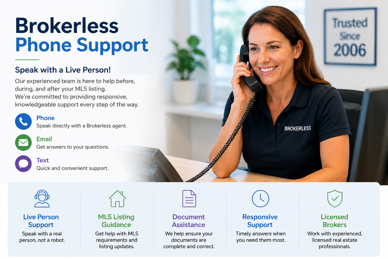 Brokerless phone, email, and text support throughout the Flat Fee MLS listing process