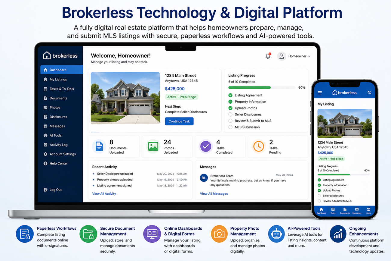 Brokerless Technology & Digital Platform