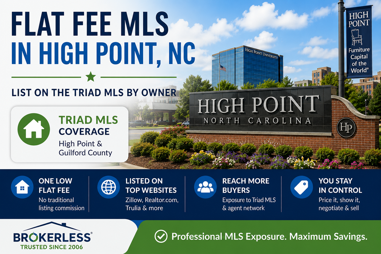 Flat Fee MLS in High Point, NC - Triad MLS Coverage